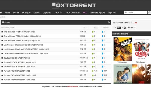 OxTorrent : voici l’adresse du site torrent en 2022