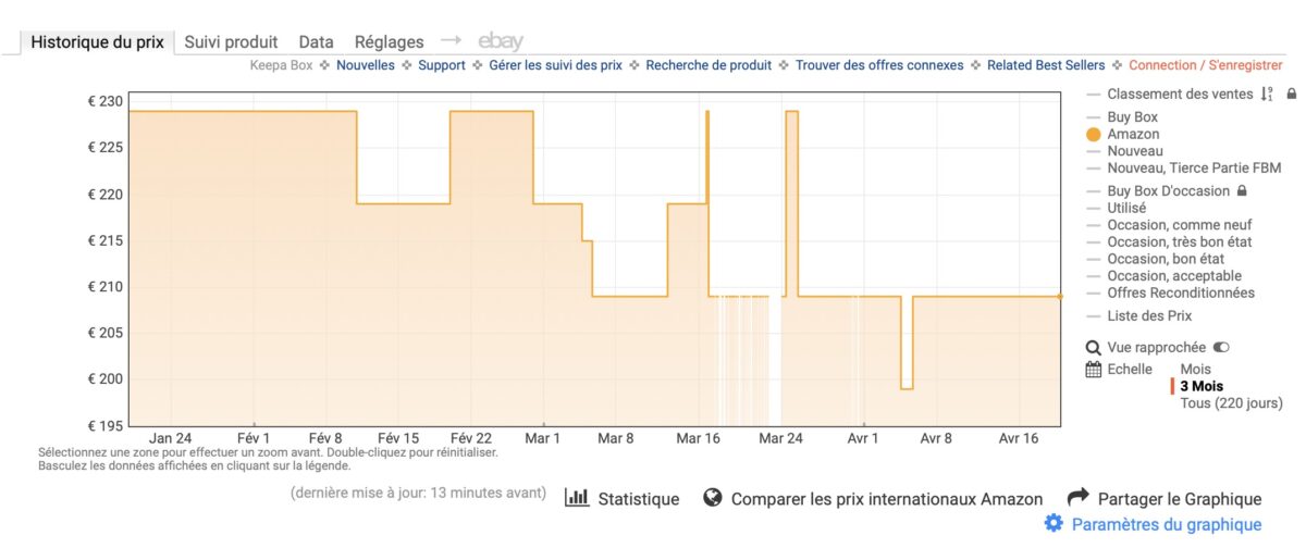 keepa-comparateur-prix-amazon